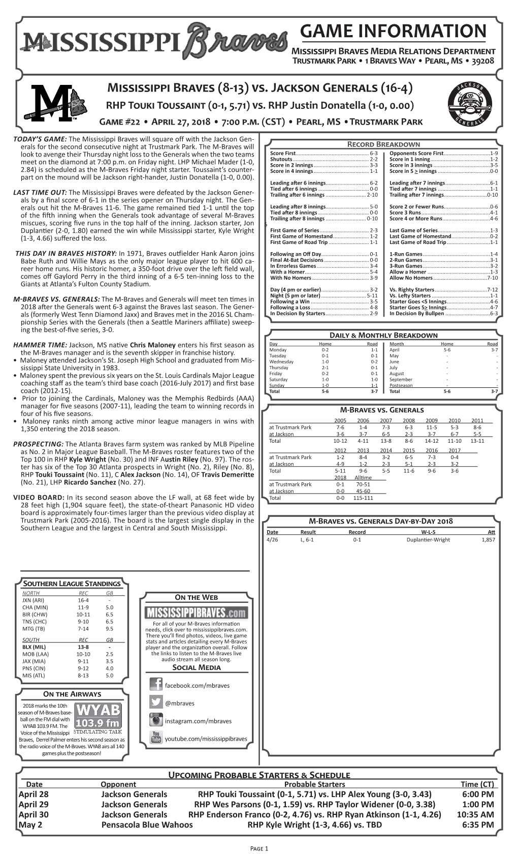 GAME INFORMATION Mississippi Braves Media Relations Department Trustmark Park • 1 Braves Way • Pearl, Ms • 39208
