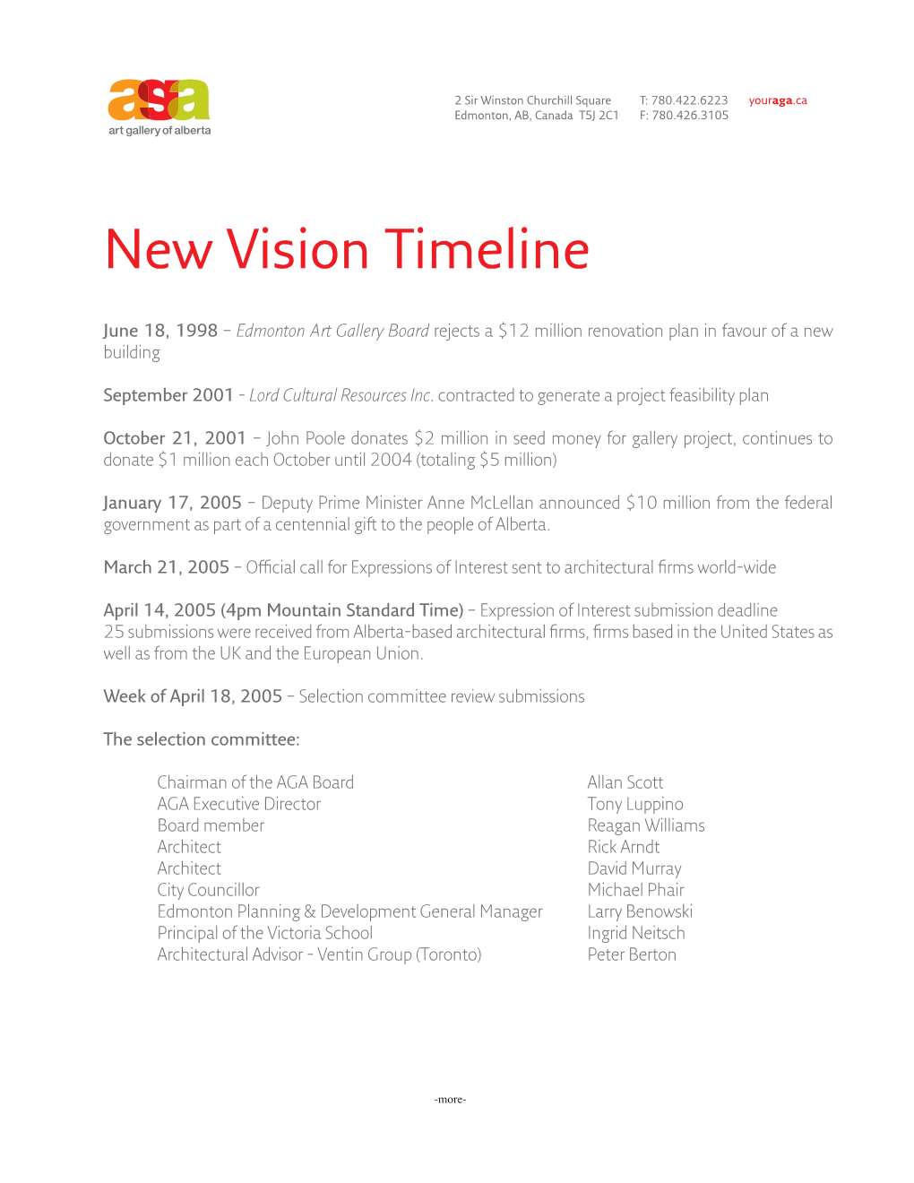 New Vision Timeline