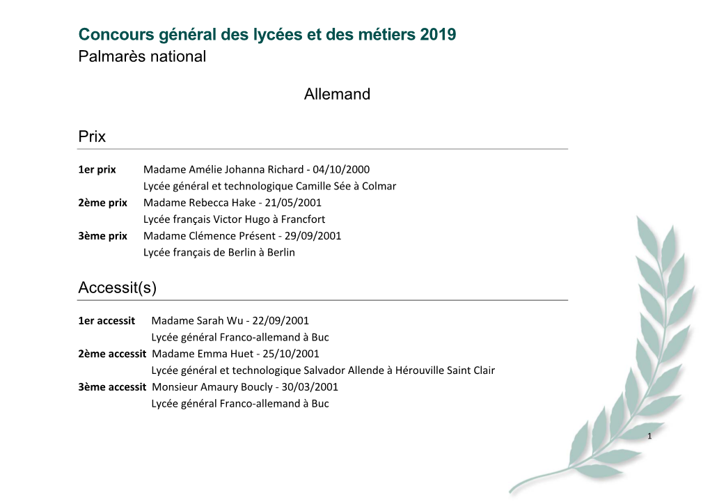 Concours Général Des Lycées Et Des Métiers 2019 Palmarès National