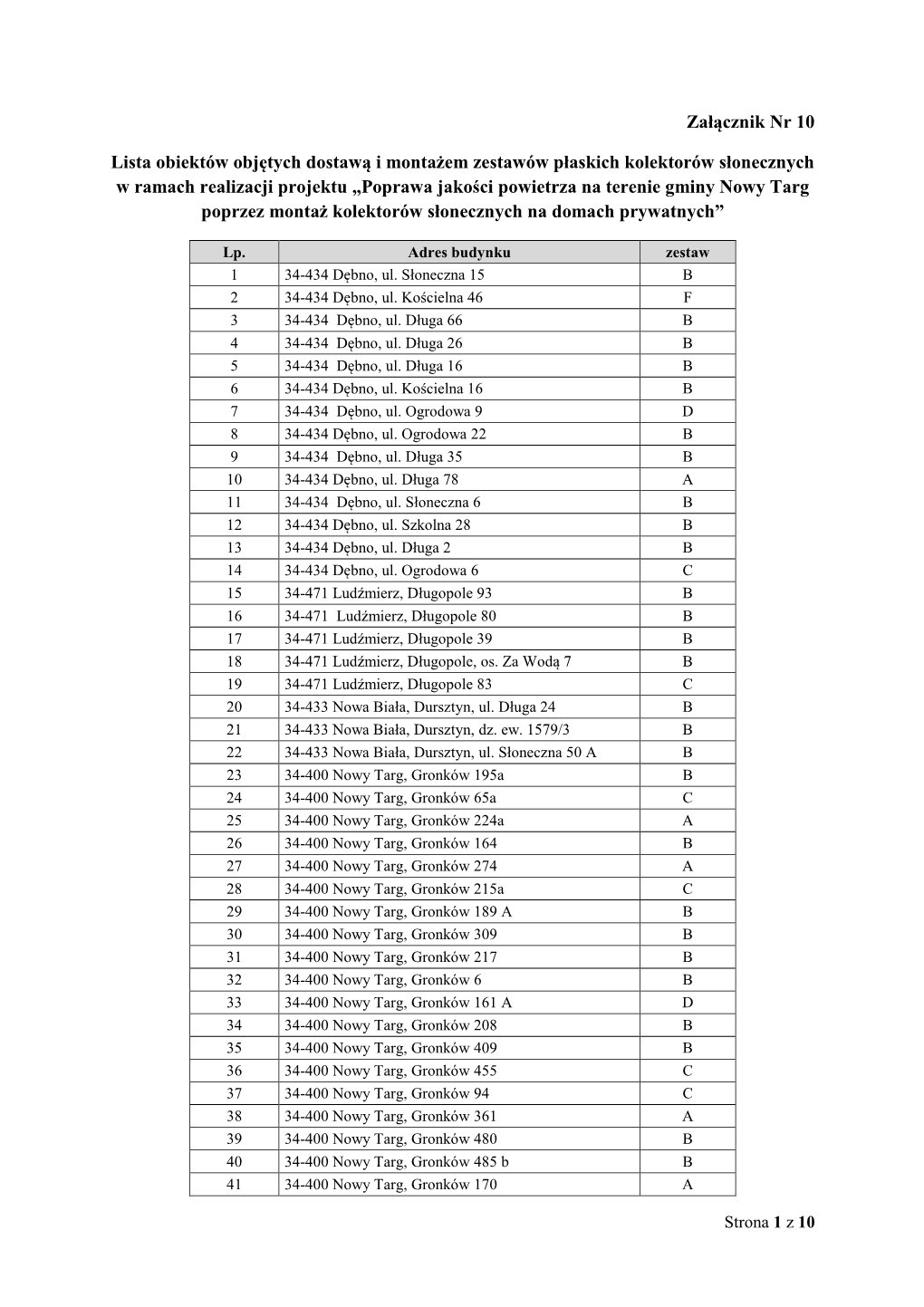 Załącznik Nr 10 Lista Obiektów Objętych Dostawą I Montażem