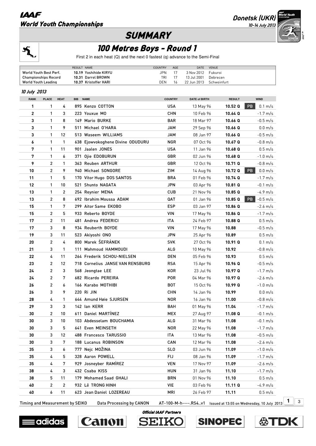 SUMMARY 100 Metres Boys - Round 1 First 2 in Each Heat (Q) and the Next 0 Fastest (Q) Advance to the Semi-Final