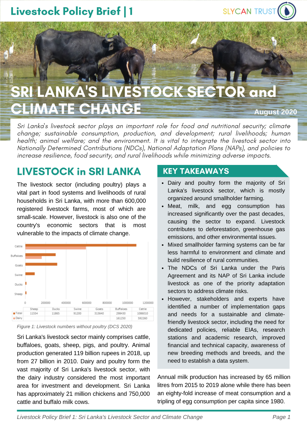 Sri Lanka's Livestock Sector and Climate Change Page 1 ENVIRONMENTAL IMPACT