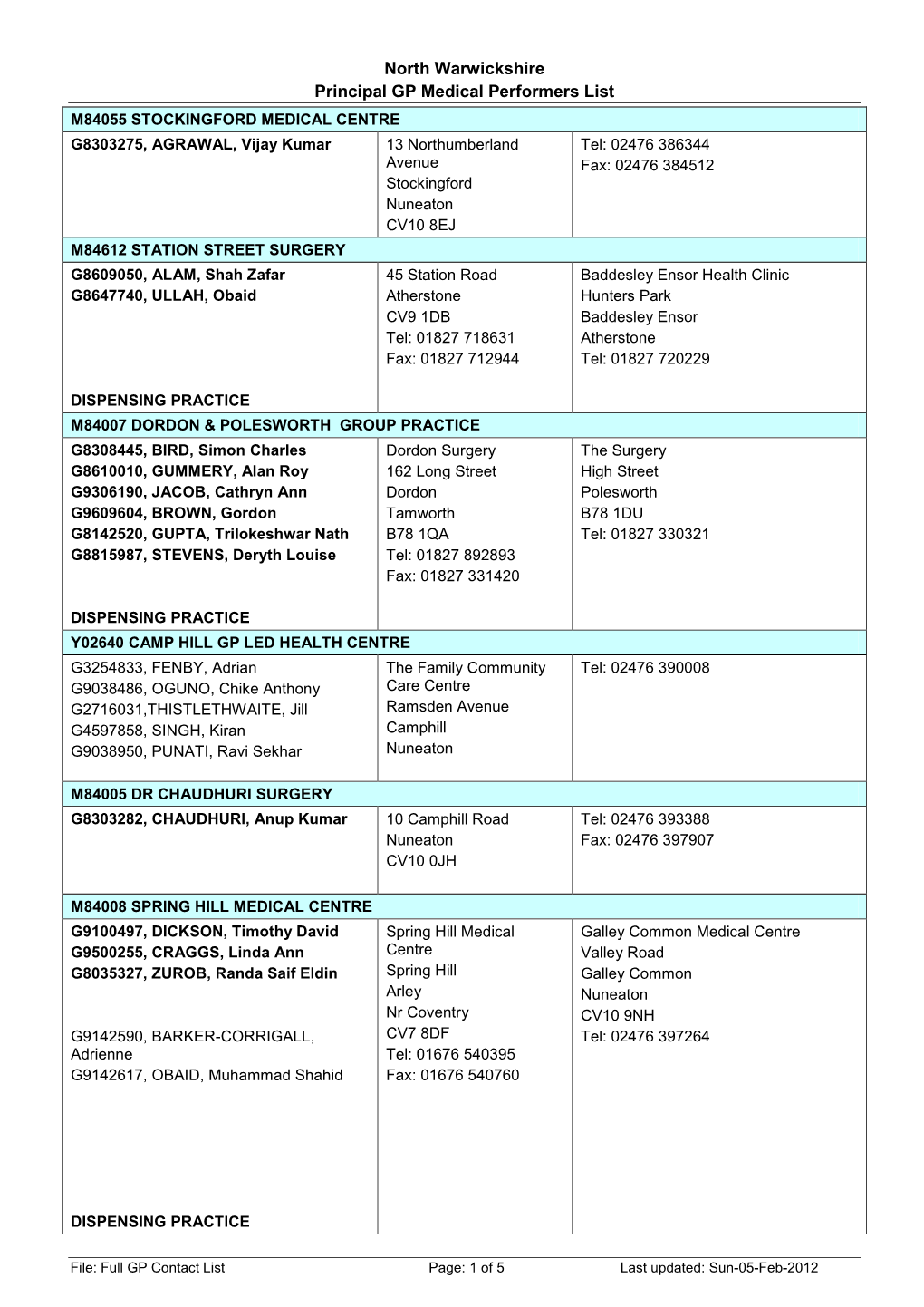 North Warwickshire Principal GP Medical Performers List