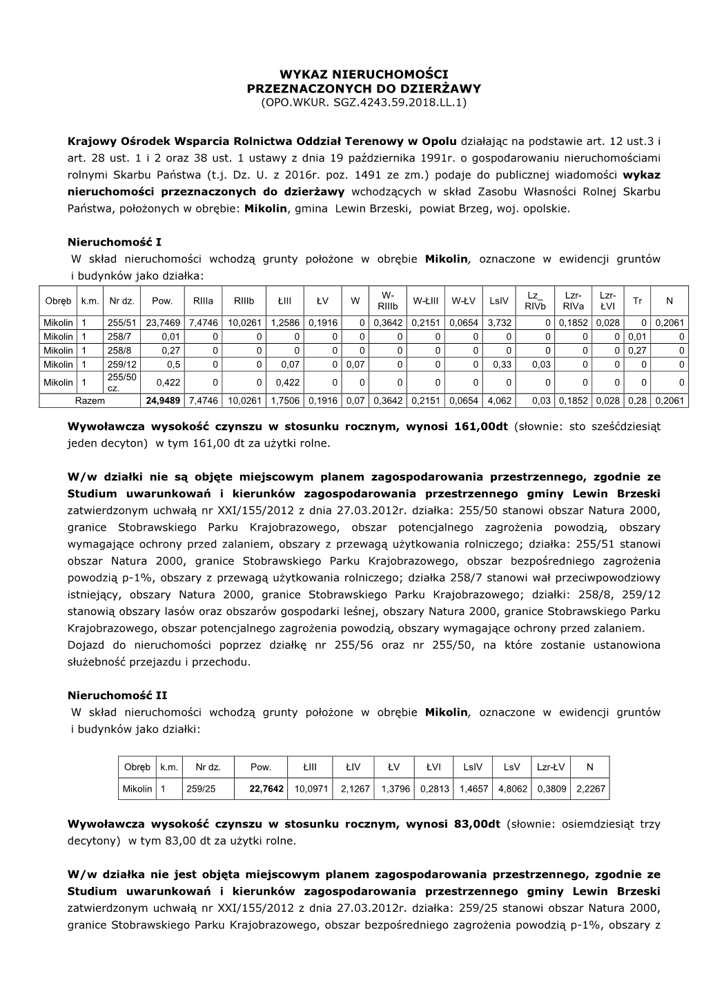 Wykaz Nieruchomości Przeznaczonych Do Dzierżawy (Opo.Wkur