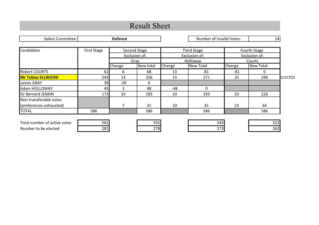 Results Spreadsheet Blank