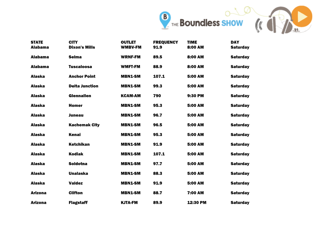 STATE CITY OUTLET FREQUENCY TIME DAY Alabama Dixon's Mills WMBV-FM 91.9 8:00 AM Saturday