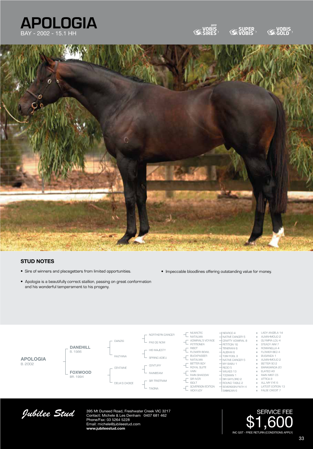 1600M, NZ$211,300, A$6,000, New Zealand CHAMPS ELYSEES (03C, Kahyasi, High Line)