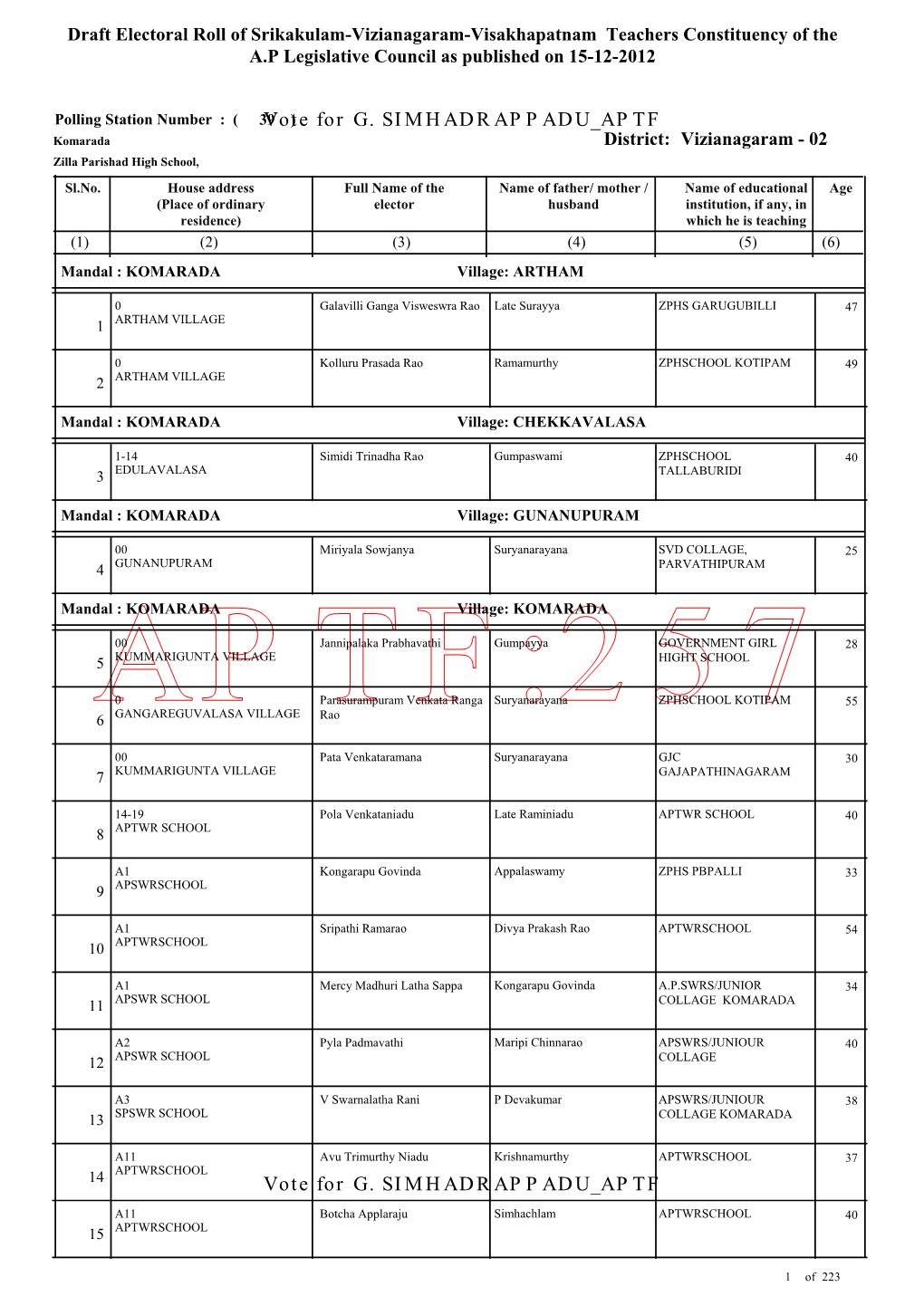 Crystal Reports