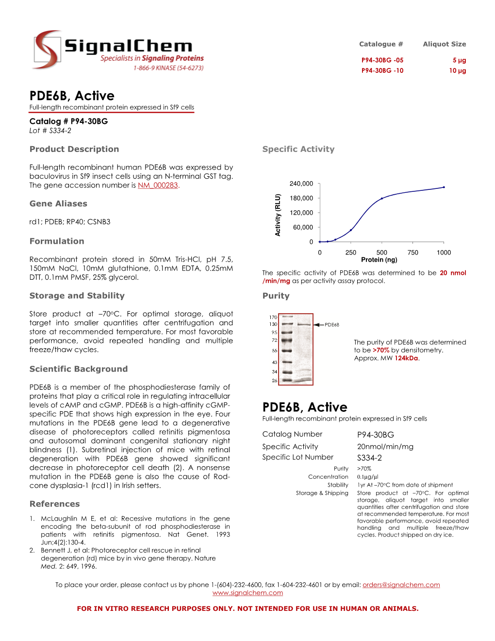 PDE6B, Active PDE6B, Active