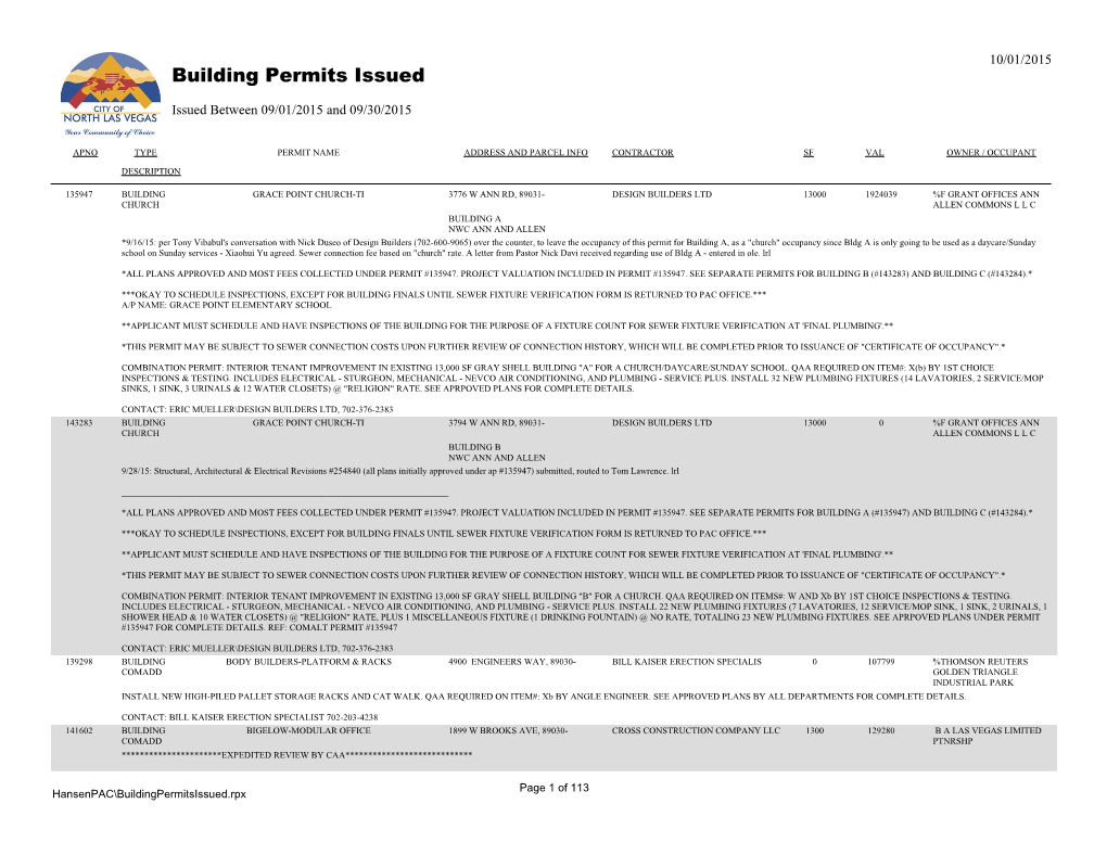 Building Permits Issued Issued Between 09/01/2015 and 09/30/2015