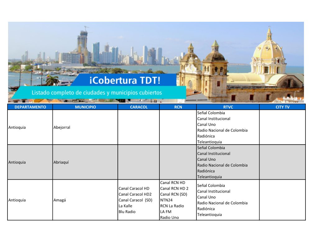 Departamento Municipio Caracol Rcn Rtvc City Tv