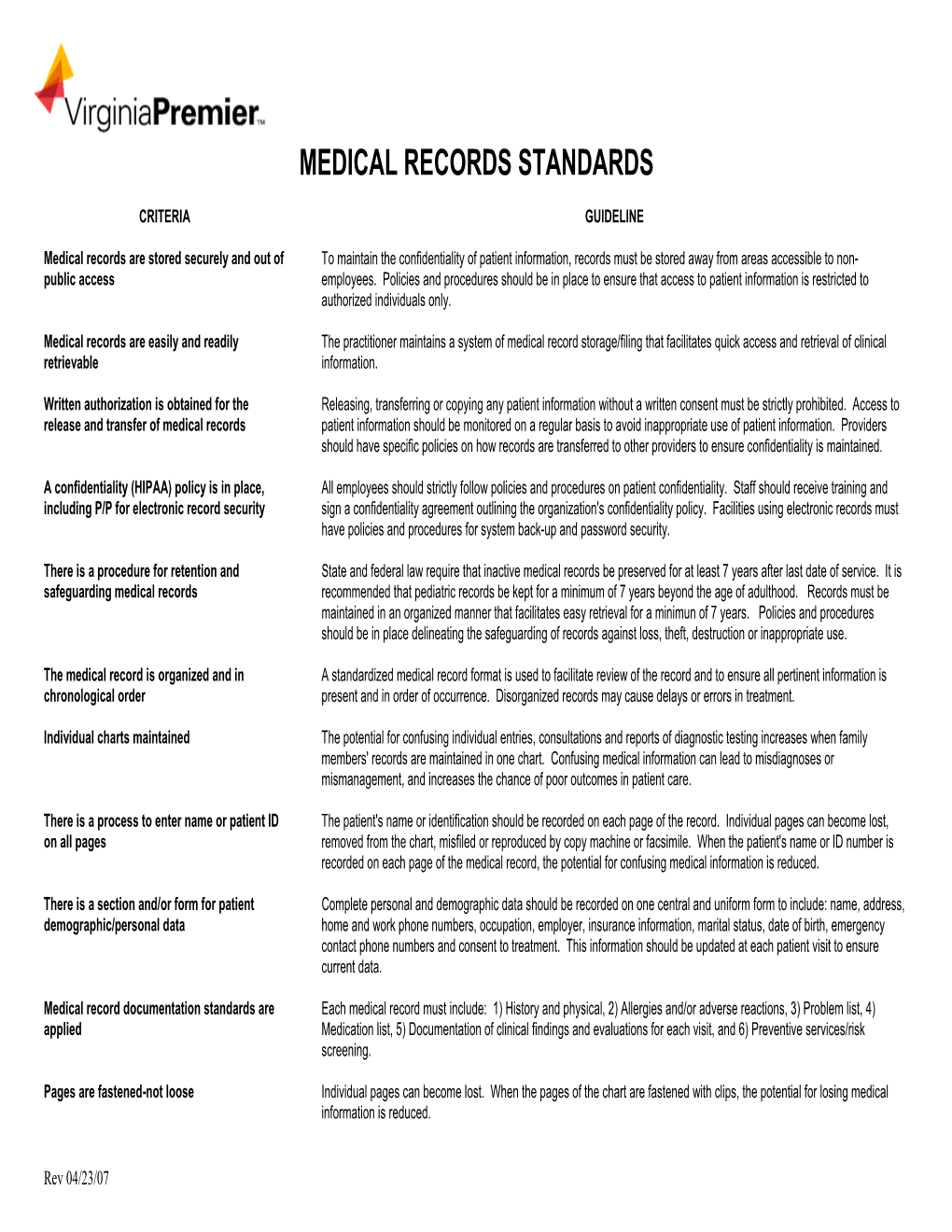 Medical Record Standards