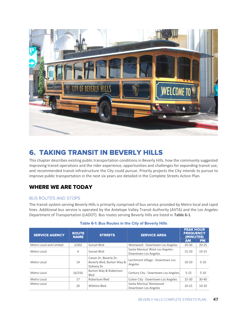 6. Taking Transit in Beverly Hills