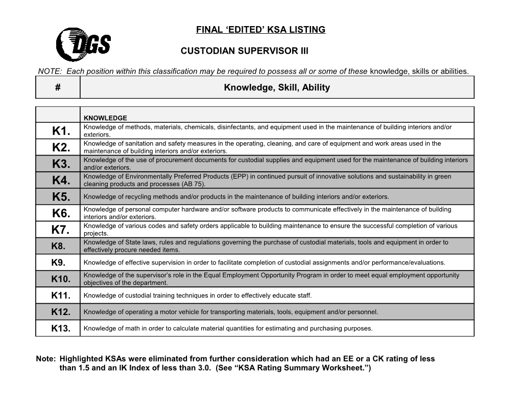 Final Edited Ksa Listing s4