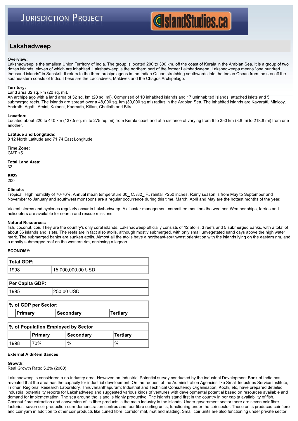 Lakshadweep.Pdf