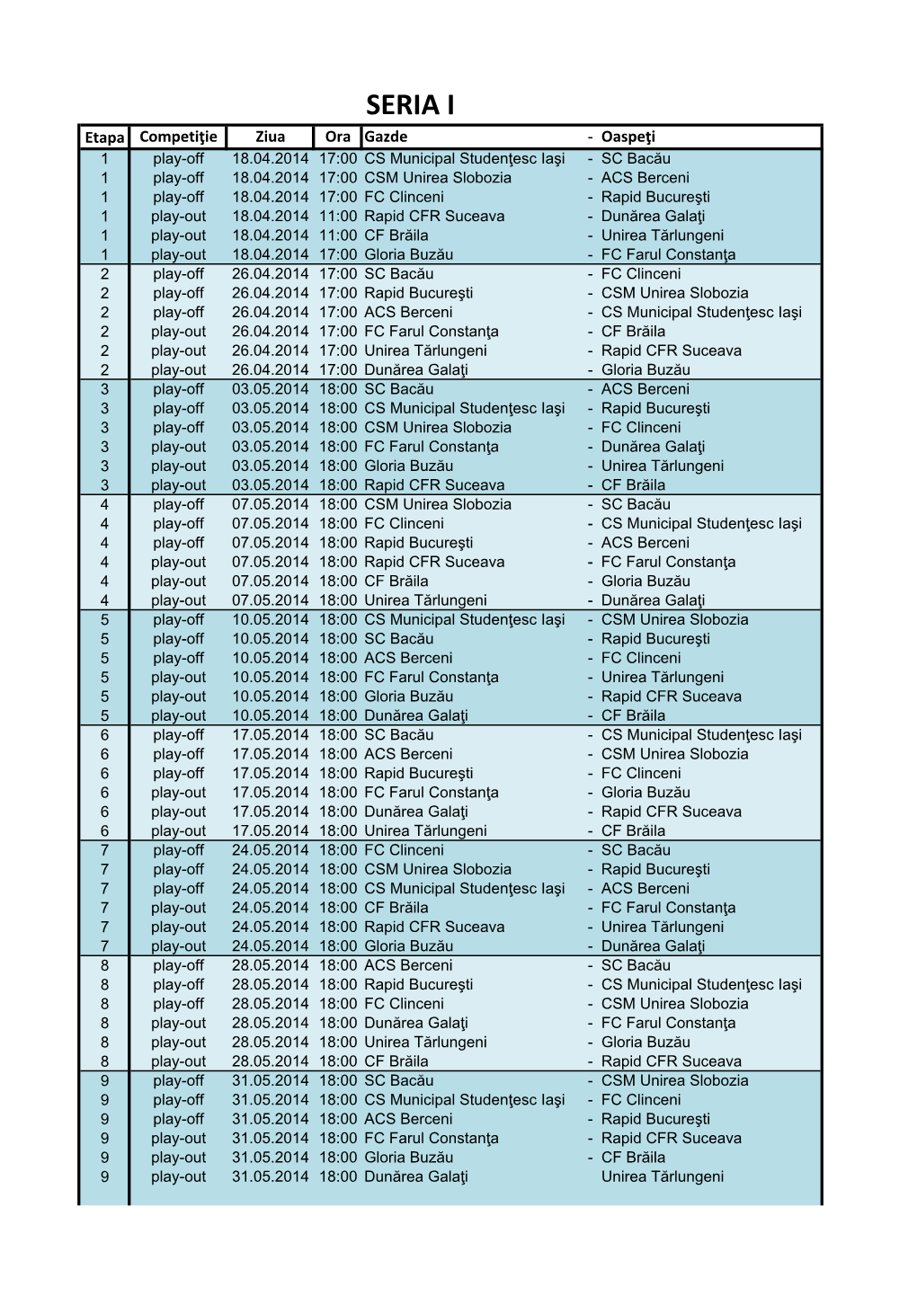 Liga2 Liga3 2013-2014.Xlsx