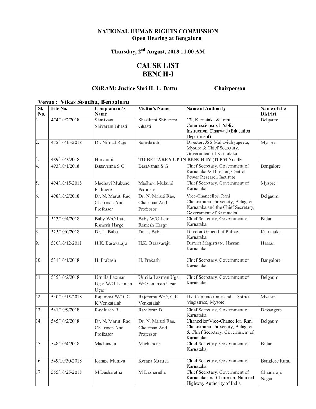 Cause List Bench-I