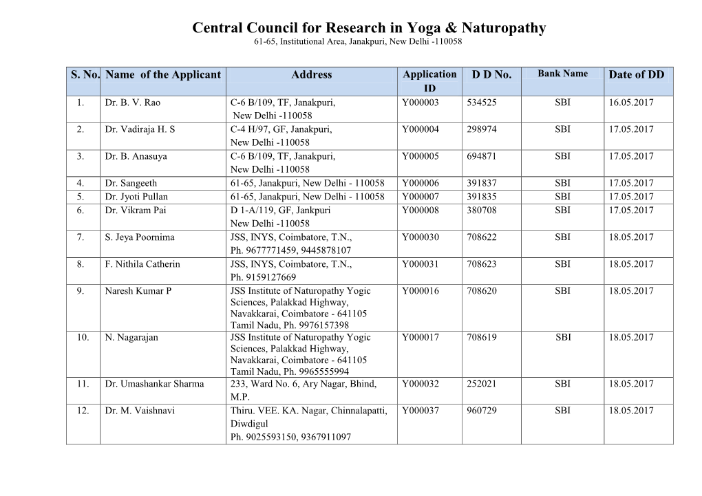 Central Council for Research in Yoga & Naturopathy 61-65, Institutional Area, Janakpuri, New Delhi -110058