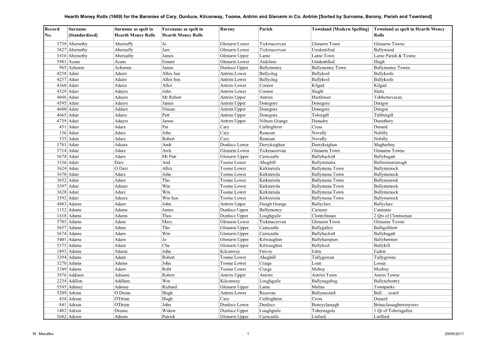 Hearth Money Rolls (1669) for the Baronies of Cary, Dunluce, Kilconway, Toome, Antrim and Glenarm in Co