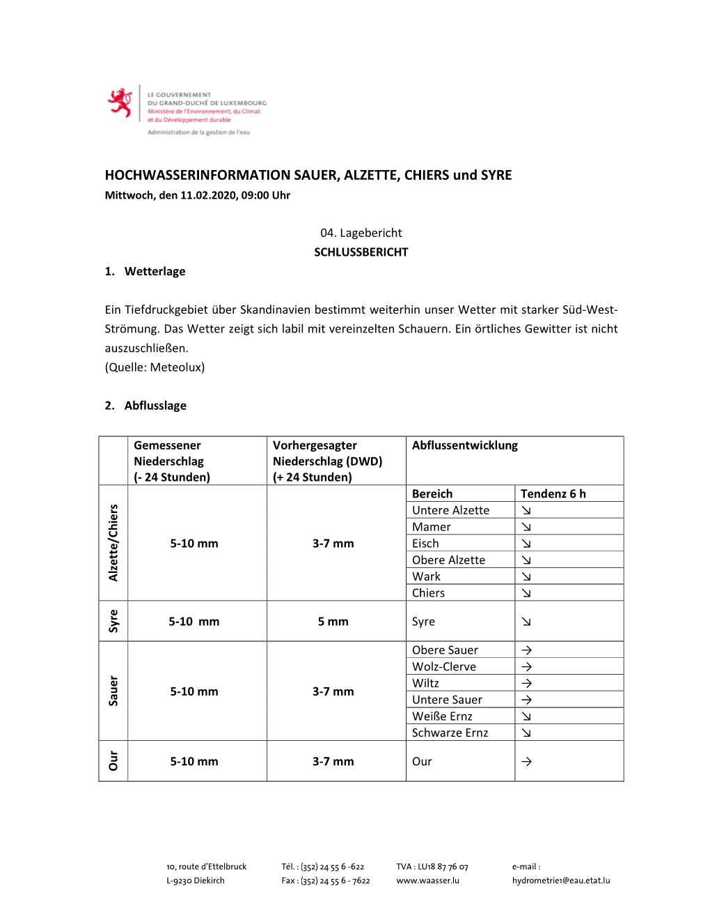 HOCHWASSERINFORMATION SAUER, ALZETTE, CHIERS Und SYRE Mittwoch, Den 11.02.2020, 09:00 Uhr