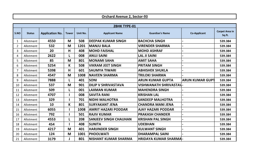 4550 M 508 Deepak Kumar Singh Bachcha Singh