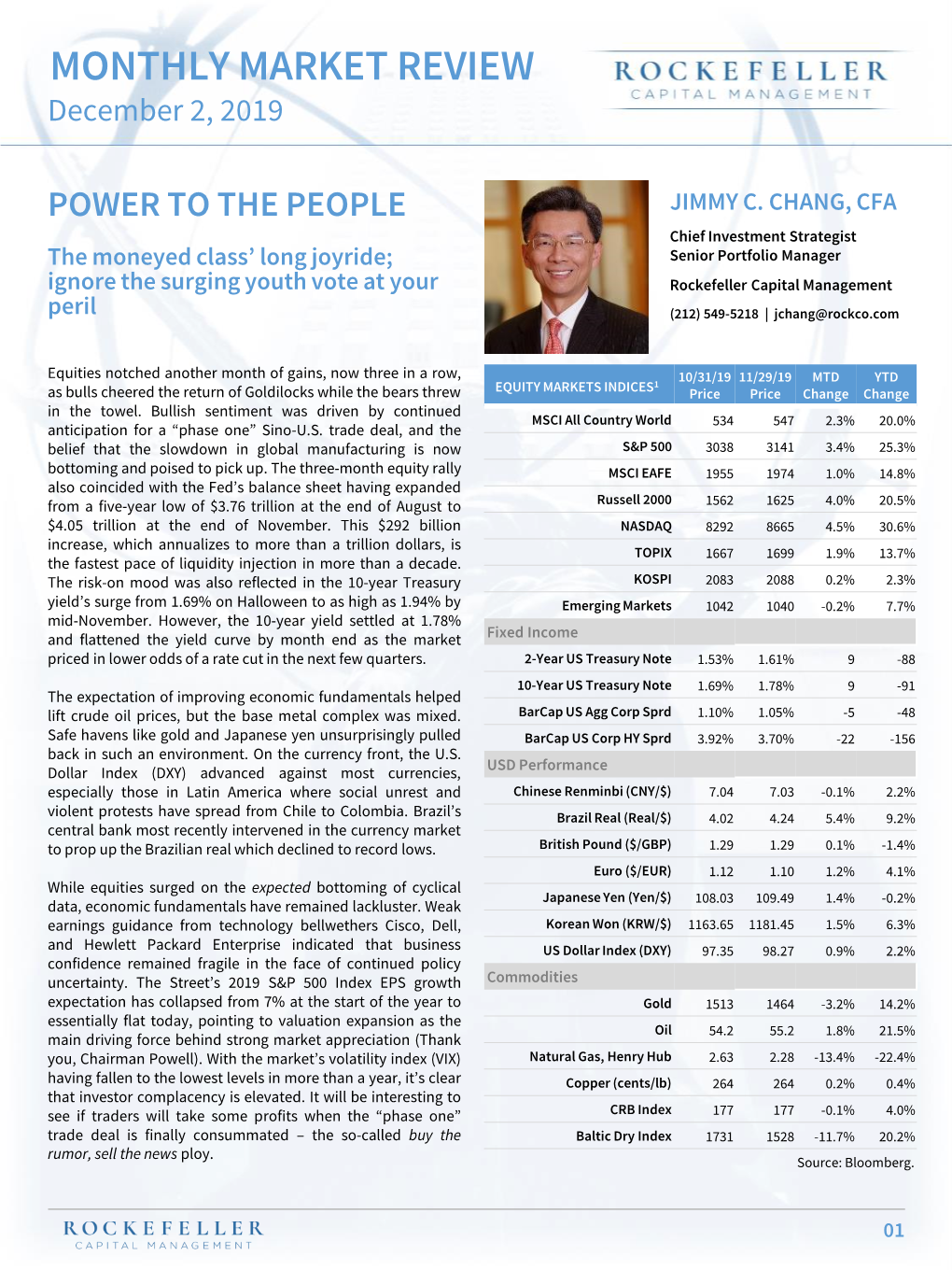 MONTHLY MARKET REVIEW December 2, 2019