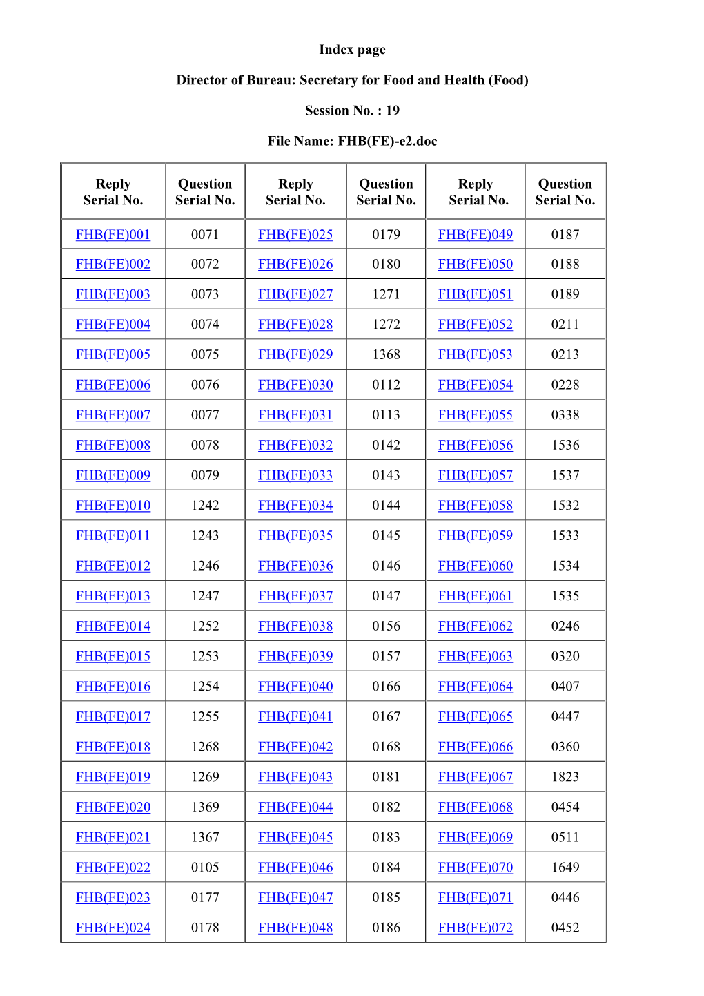 FHB(FE)-E2.Doc