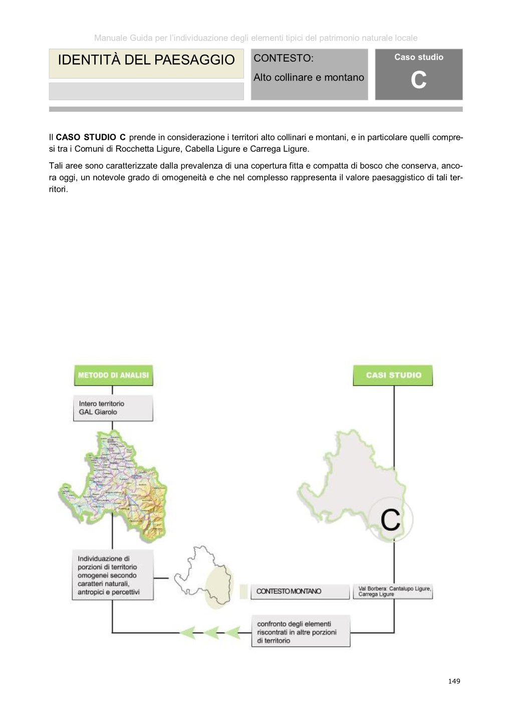IDENTITÀ DEL PAESAGGIO CONTESTO: Caso Studio Alto Collinare E Montano C