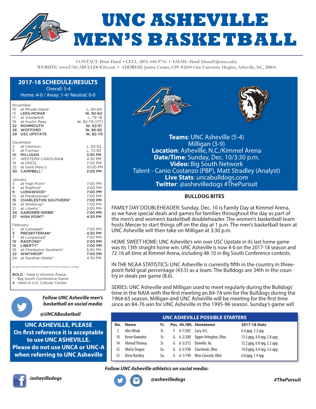 UNC Asheville Men's Basketball UNC Asheville Combined Team Statistics (As of Dec 07, 2017) All Games