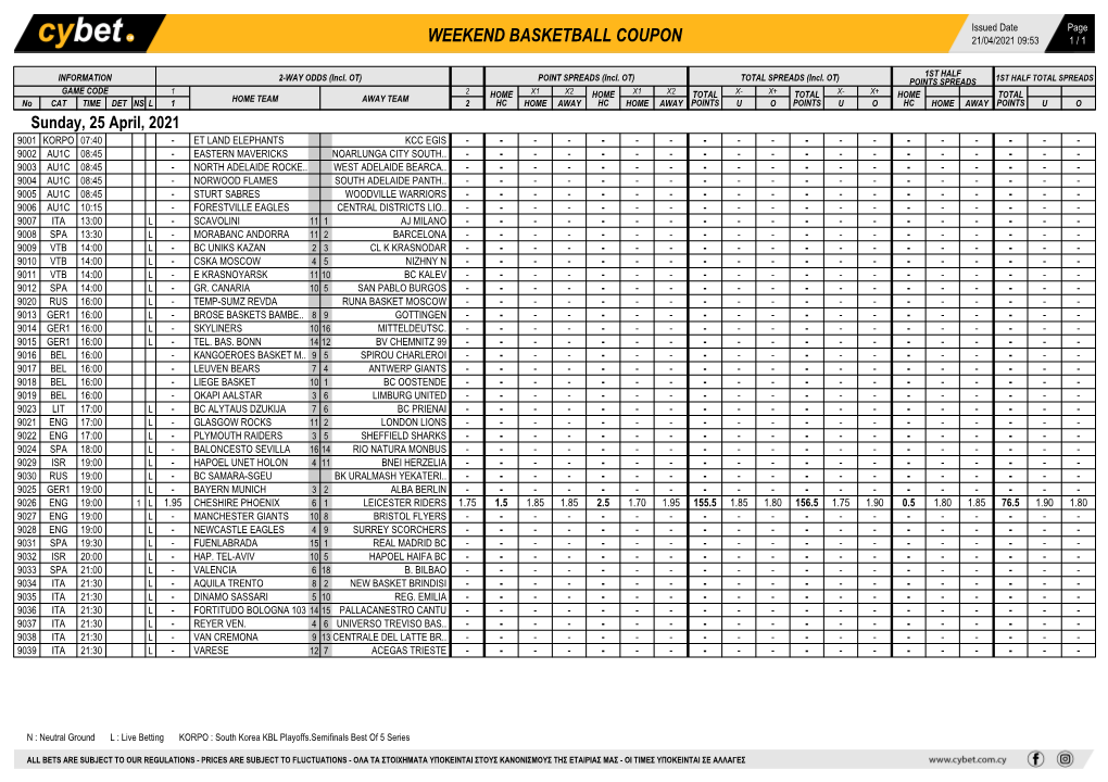 Weekend Basketball Coupon 21/04/2021 09:53 1 / 1