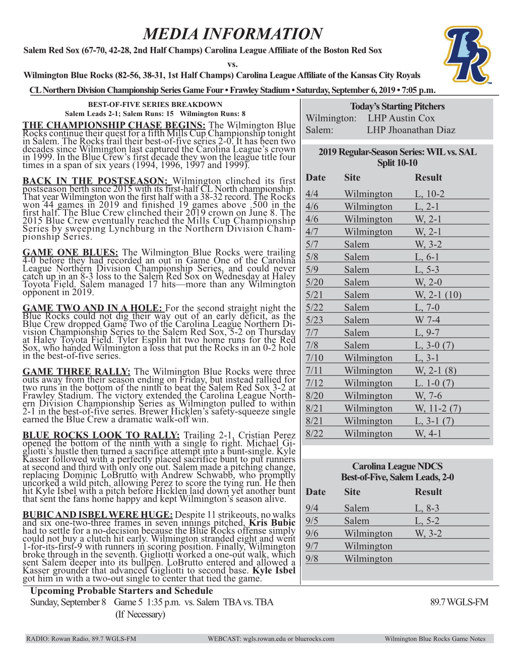 MEDIA INFORMATION Salem Red Sox (67-70, 42-28, 2Nd Half Champs) Carolina League Affiliate of the Boston Red Sox Vs