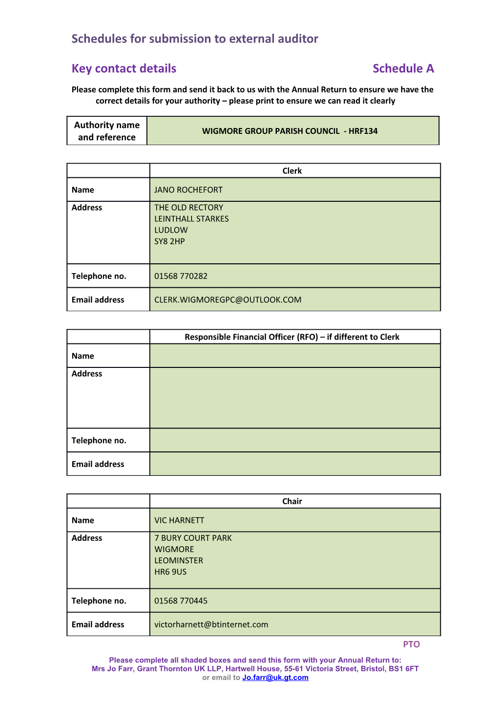 Key Contact Details