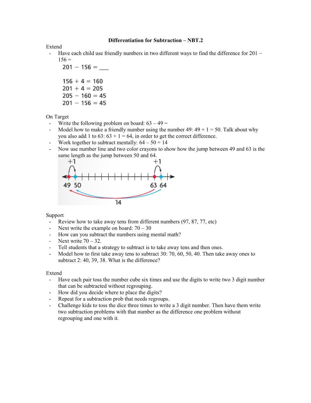 Differentiation for Subtraction NBT