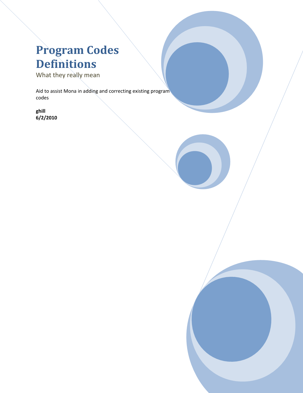 Program Codes Definitions