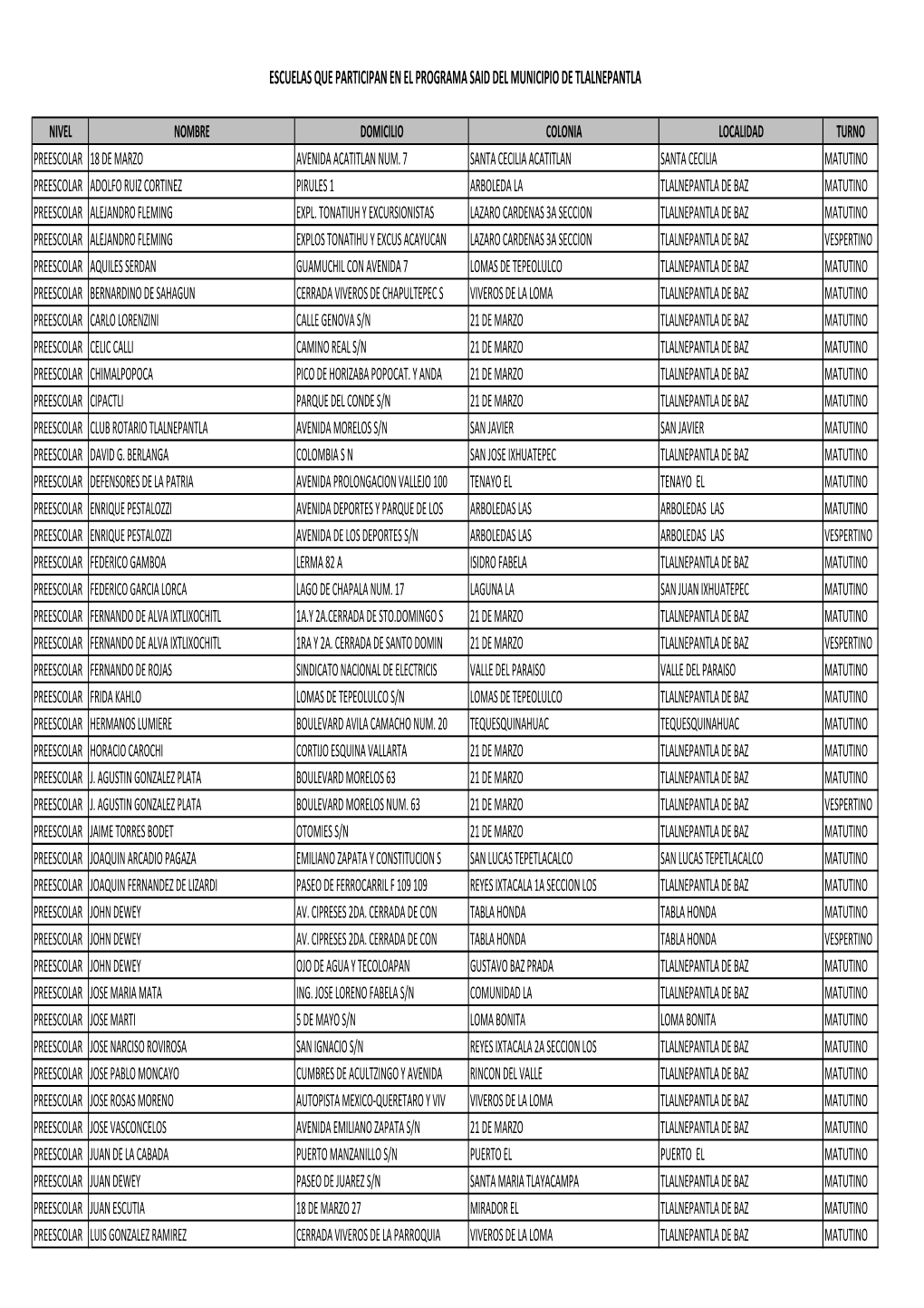 Escuelas Que Participan En El Programa Said Del Municipio De Tlalnepantla