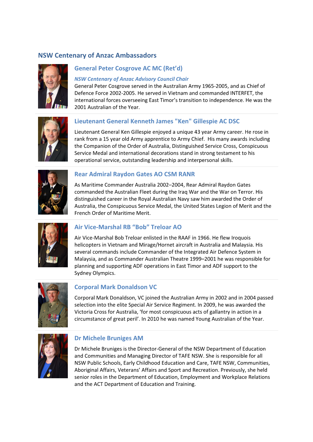 NSW Centenary of Anzac Ambassadors Bios