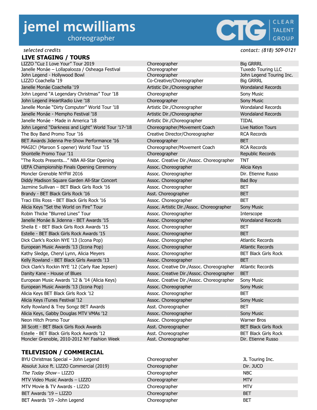 Jemel Mcwilliams Resume