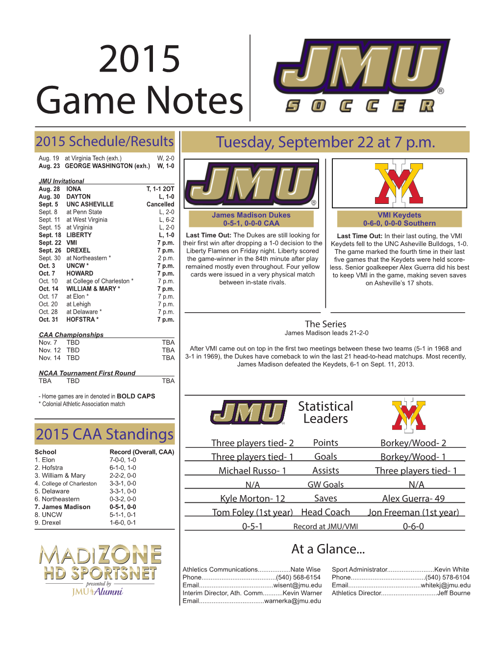 2015 Game Notes 2015 Schedule/Results Tuesday, September 22 at 7 P.M