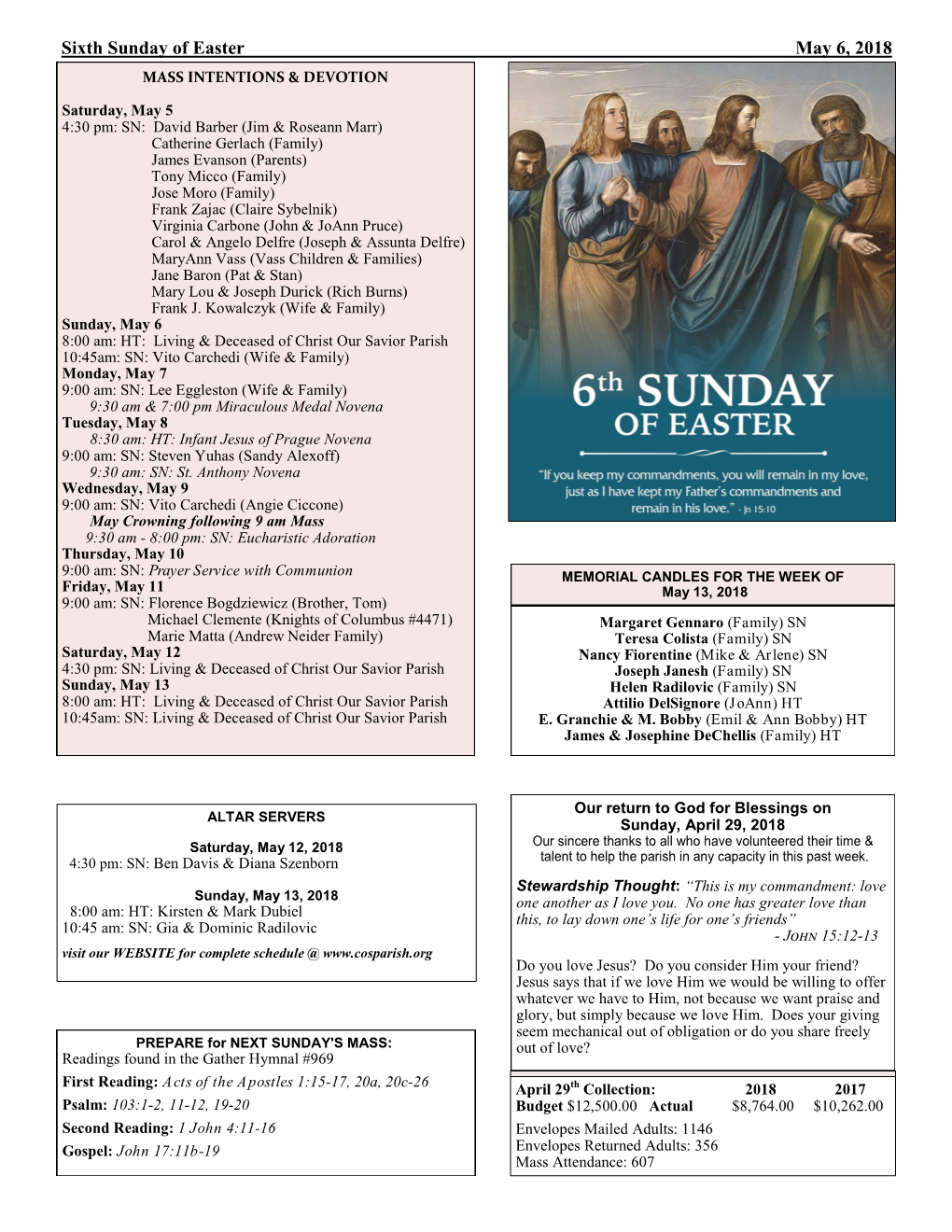 Sixth Sunday of Easter May 6, 2018 MASS INTENTIONS & DEVOTION
