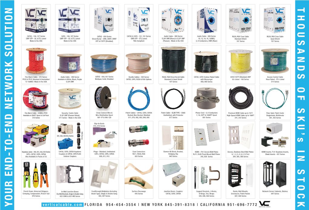 Vertical Cable Product Line Card