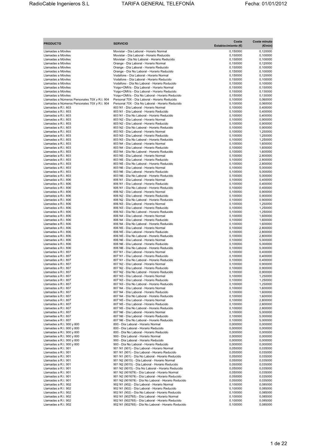 Radiocable Ingenieros SL TARIFA GENERAL TELEFONÍA Fecha