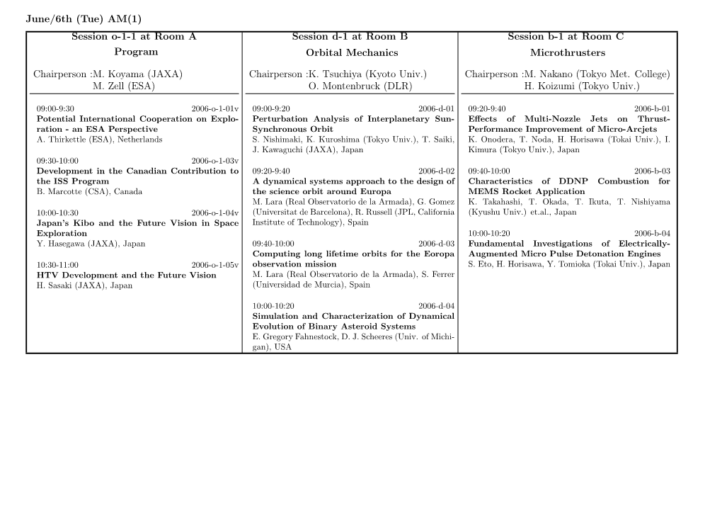 Session O-1-1 at Room a Program Chairperson