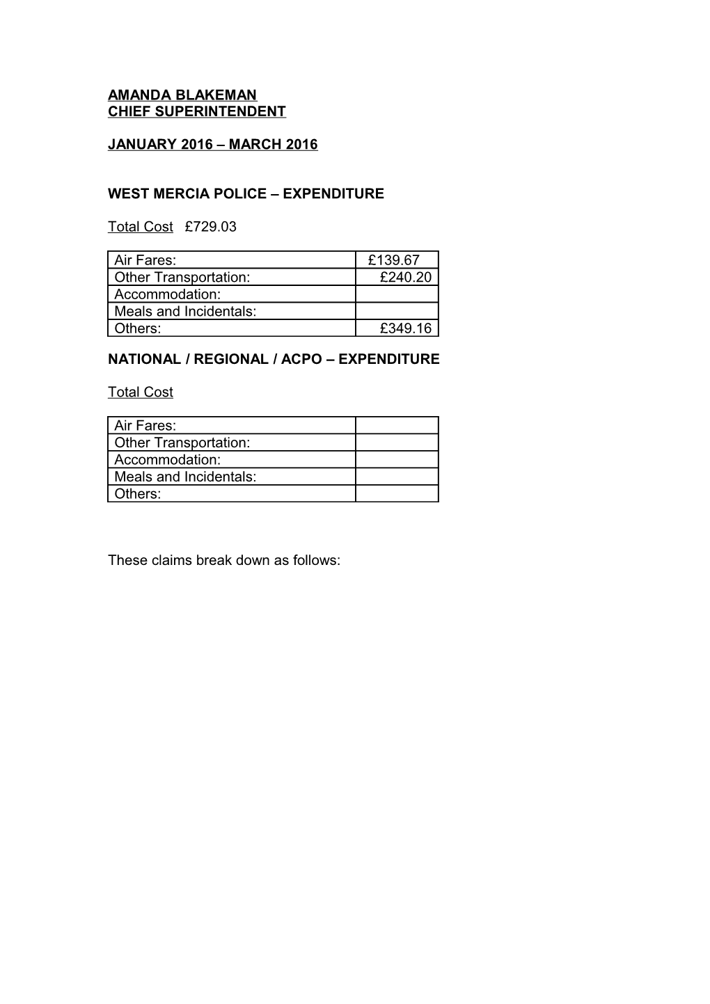 West Mercia Police Expenditure