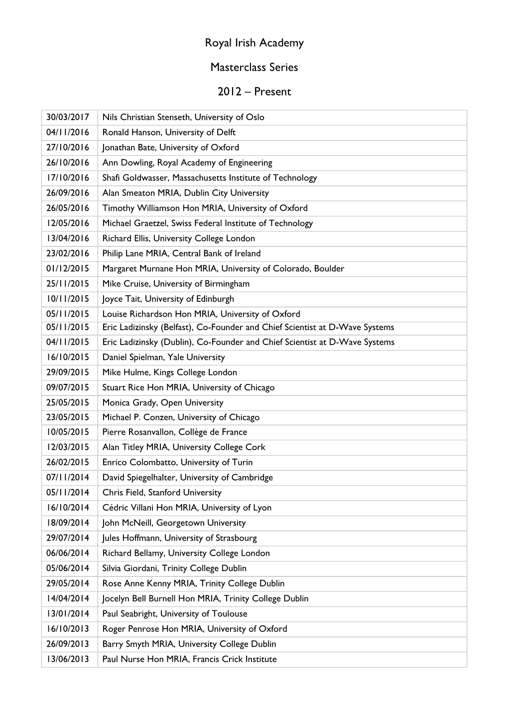 Royal Irish Academy Masterclass Series 2012 – Present