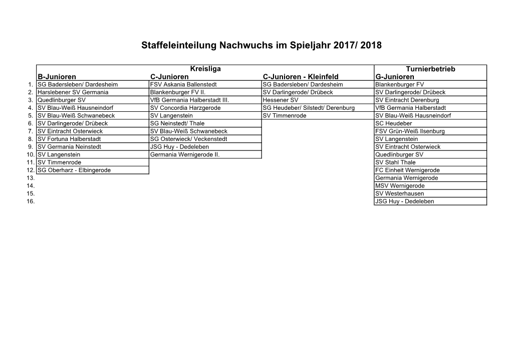 Staffeleinteilung Für Detlef-Stand-18-07-2017-1.Xlsx