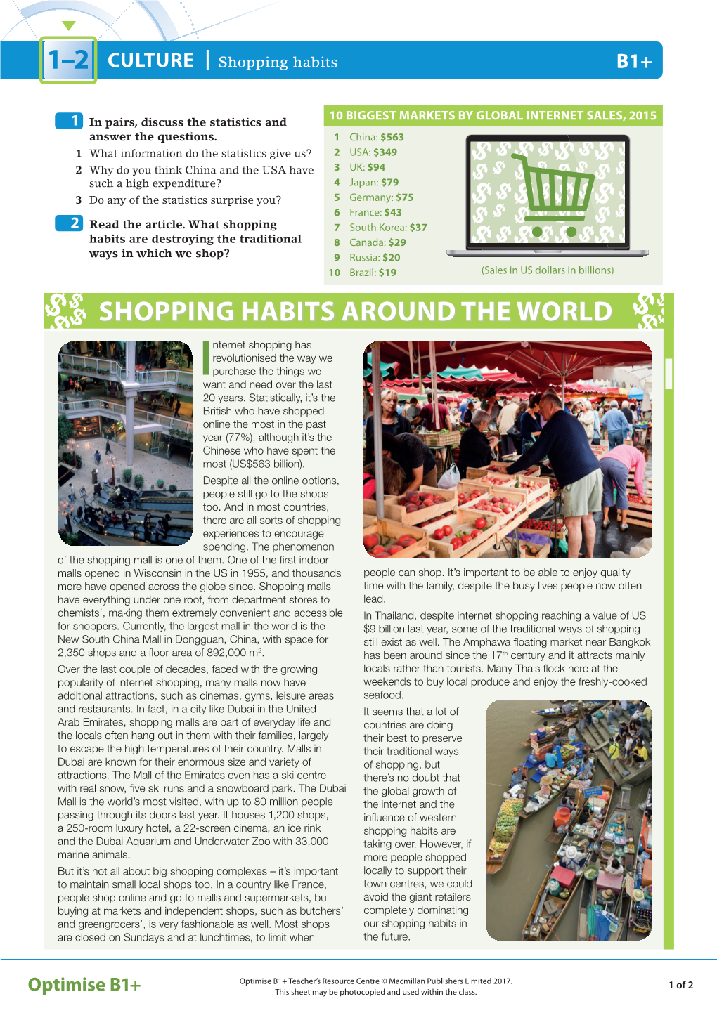 Shopping Habits Around the World