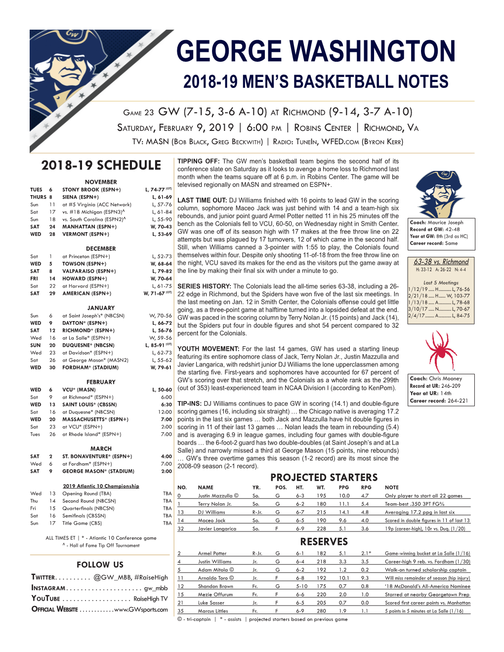 George Washington 2018-19 Men's Basketball Notes