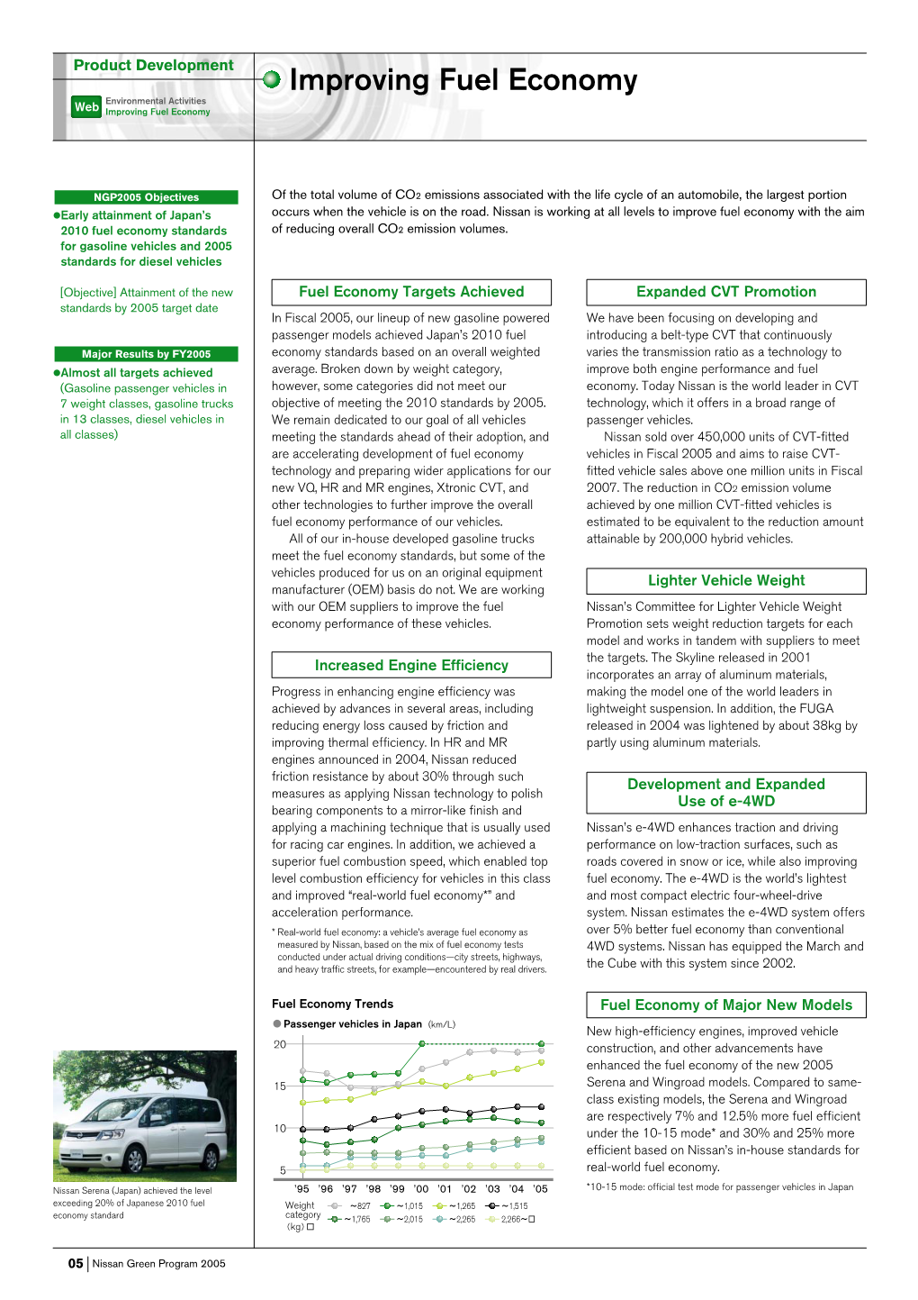 Improving Fuel Economy Environmental Activities Web Improving Fuel Economy