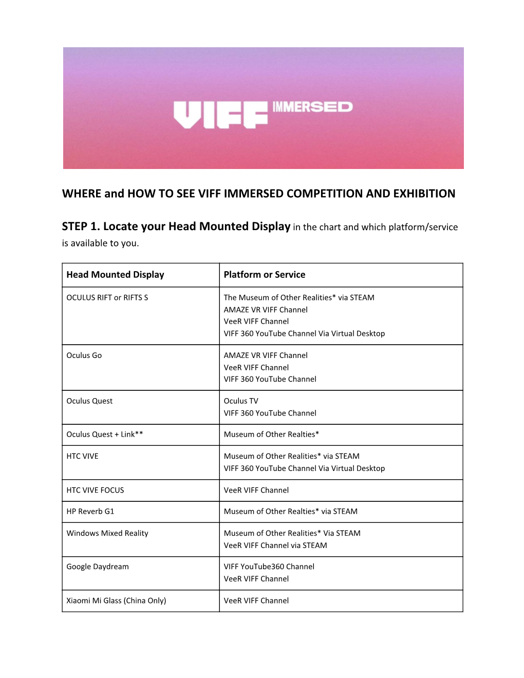 WHERE and HOW to SEE VIFF IMMERSED COMPETITION and EXHIBITION