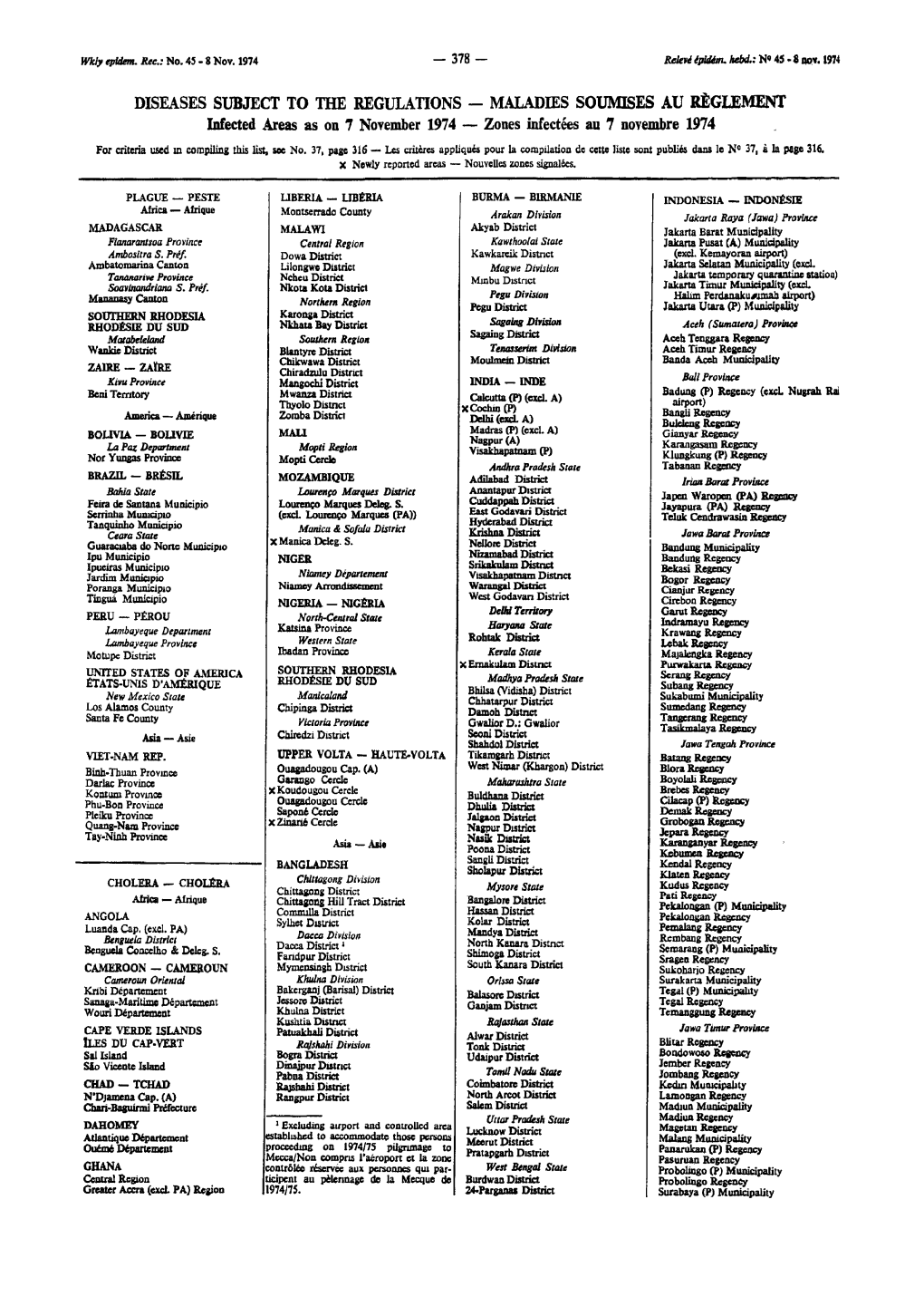 DISEASES SUBJECT to the REGULATIONS - MALADIES SOUMISES AU RÈGLEMENT Infected Areas As on 7 November 1974 — Zones Infectées Au 7 Novembre 1974